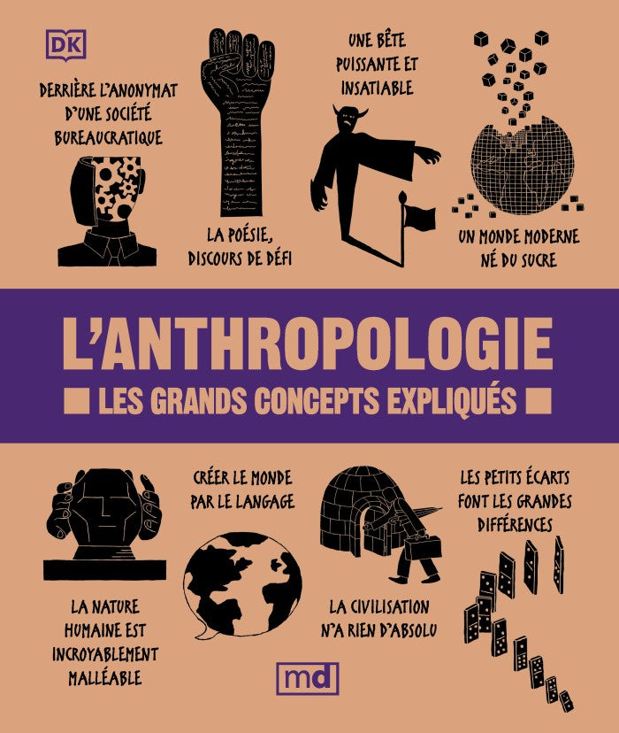 L'anthropologie par Philippe Blouin
