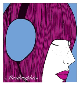 Musikraphics: Visualizing the Rhythm of Music