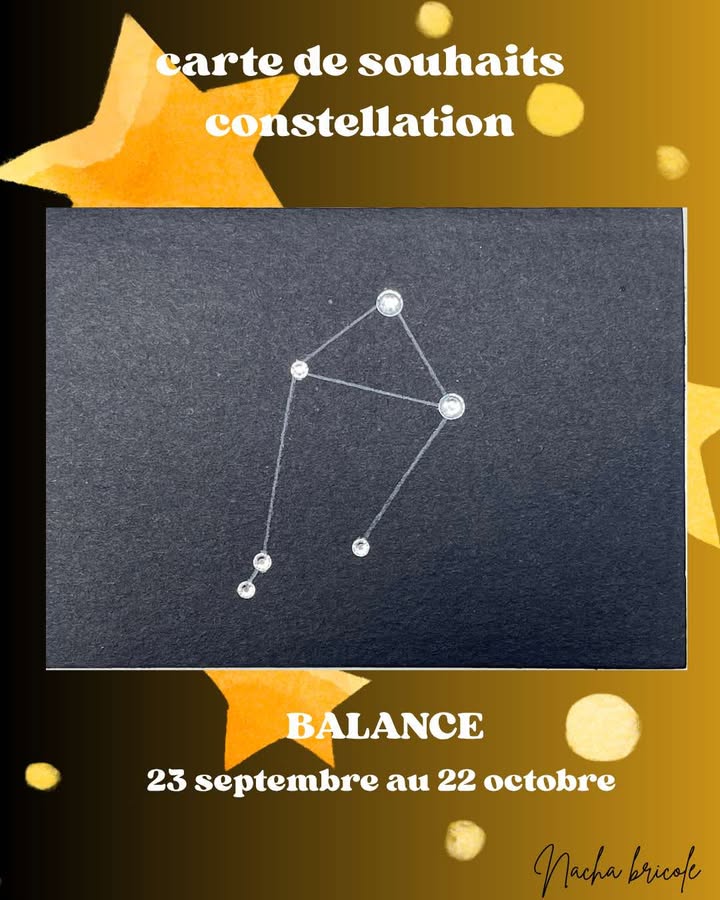 Carte signe du zodiaque Nacha bricole