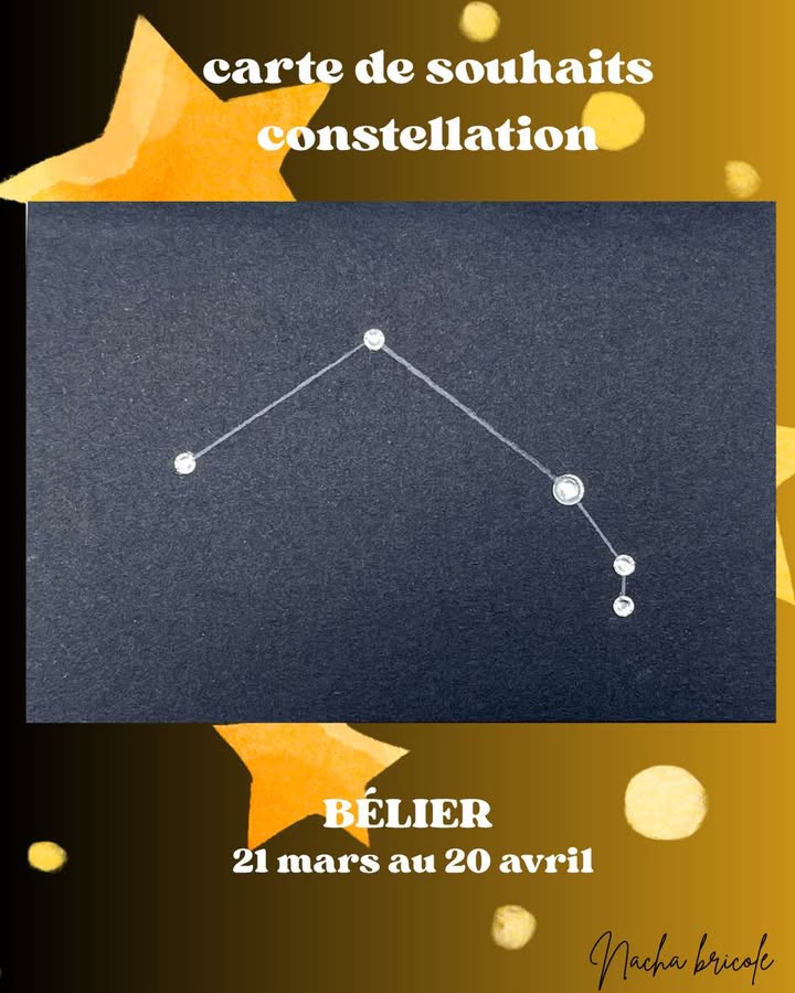 Carte signe du zodiaque Nacha bricole