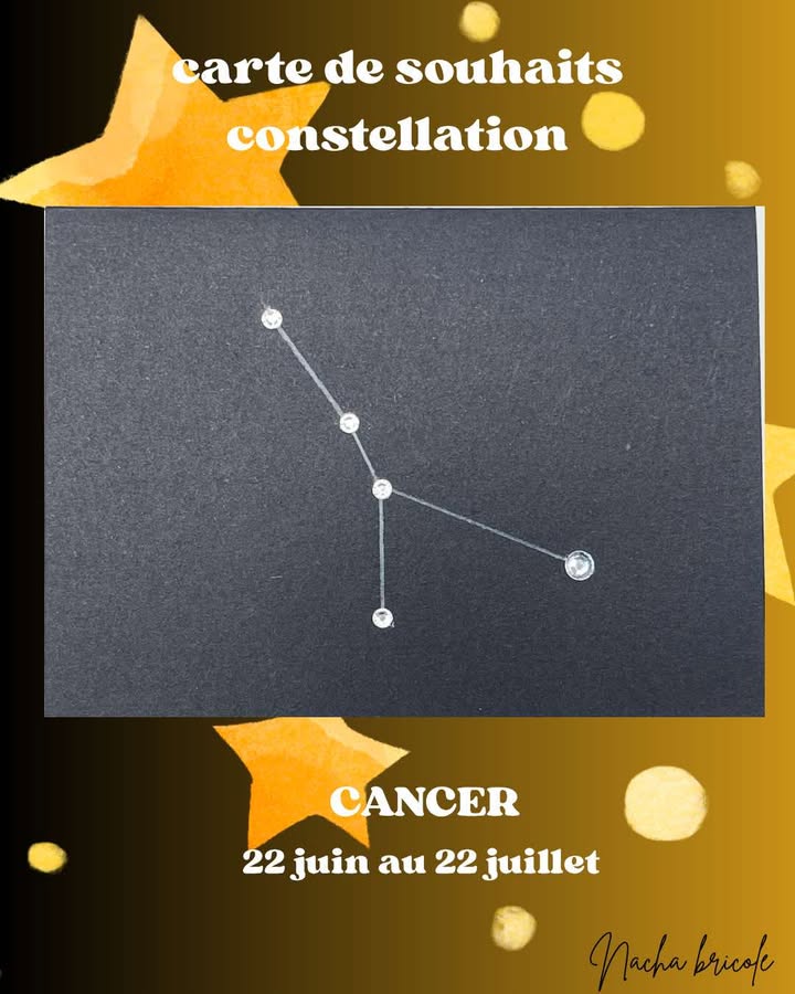 Carte signe du zodiaque Nacha bricole