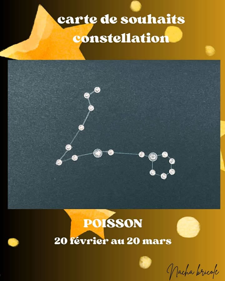 Carte signe du zodiaque Nacha bricole