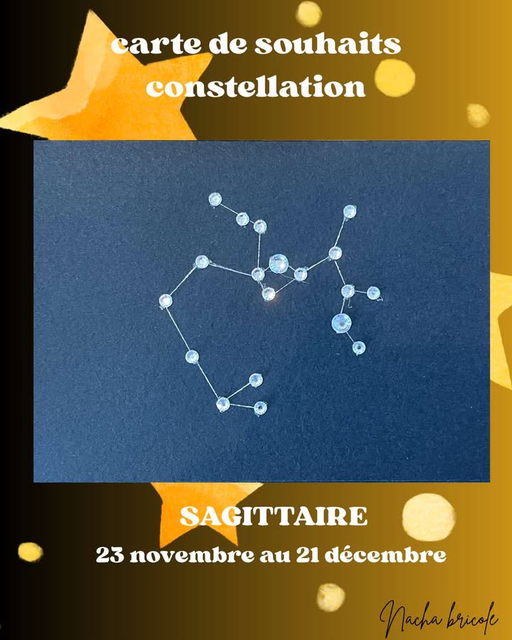Carte signe du zodiaque Nacha bricole