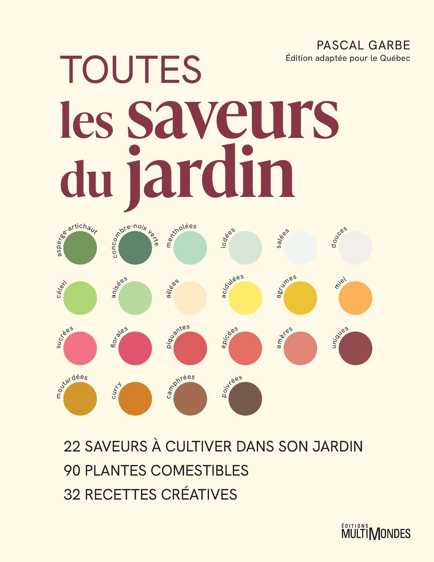 Toutes les saveurs du jardin par Pascal Garbe