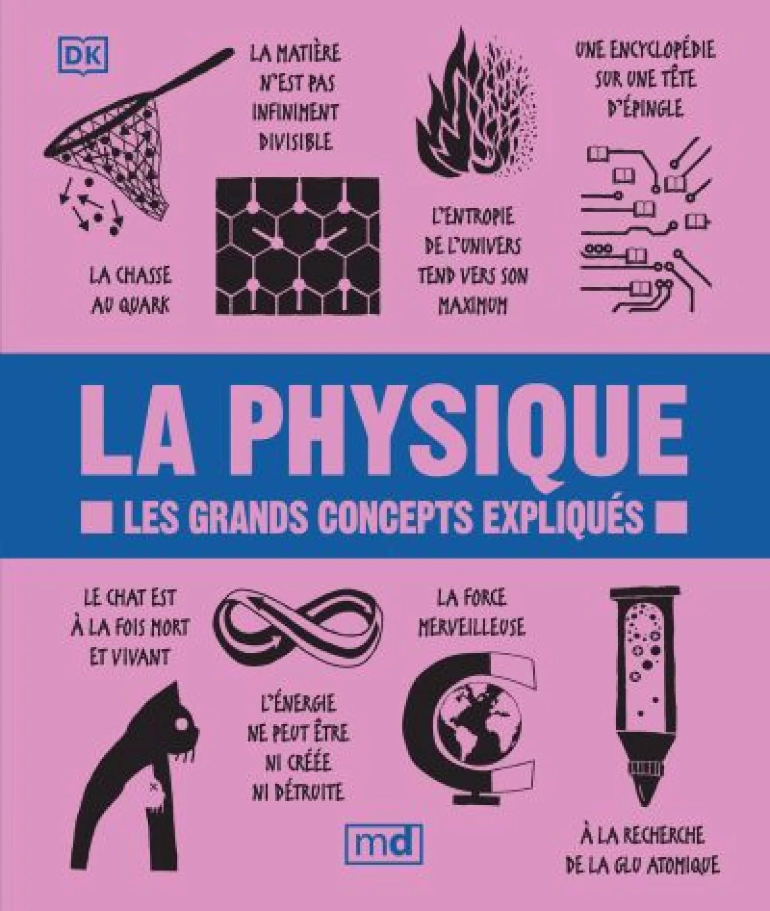 La physique