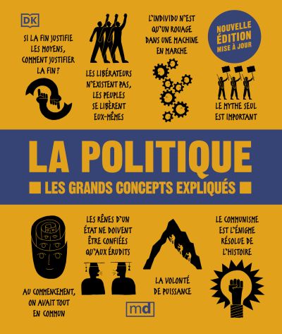 La politique par Collectif